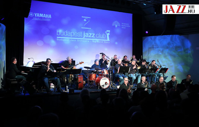 A 2025-ös kaleidoszkóp blues – április