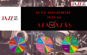 Az Év Jazz-zenésze szavazás közelít a 3000 szavazathoz
